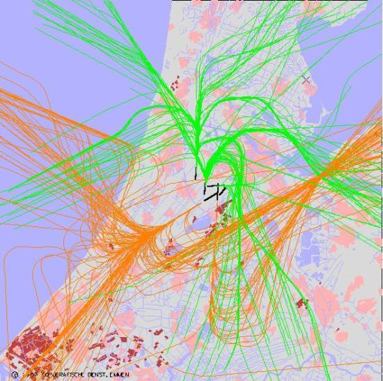 radarplot