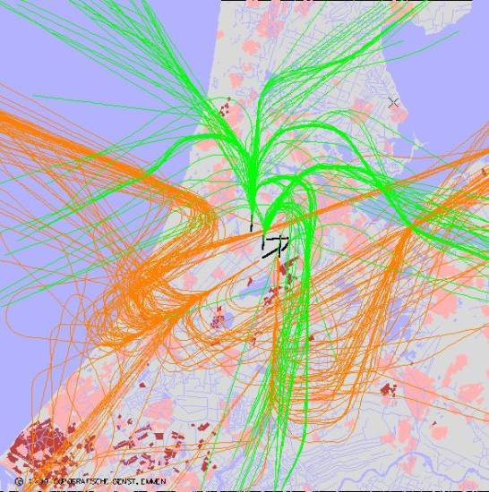 radarplot