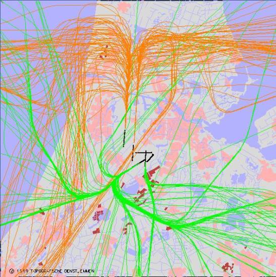 radarplot