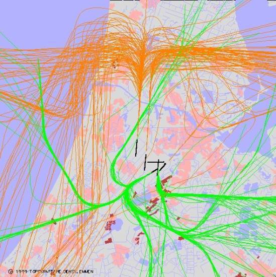 radarplot