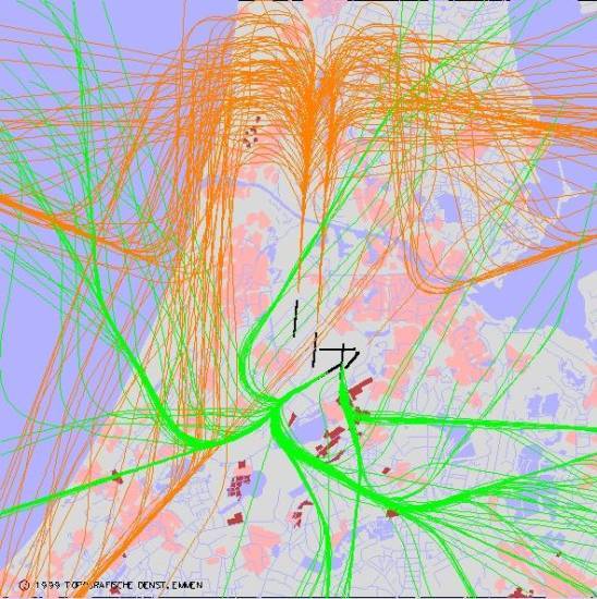 radarplot