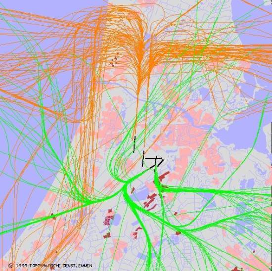 radarplot