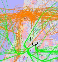 radarplot