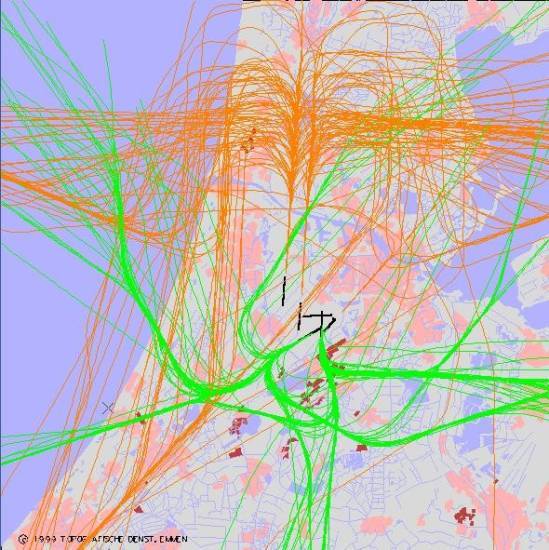 radarplot