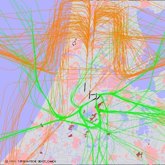 radarplot
