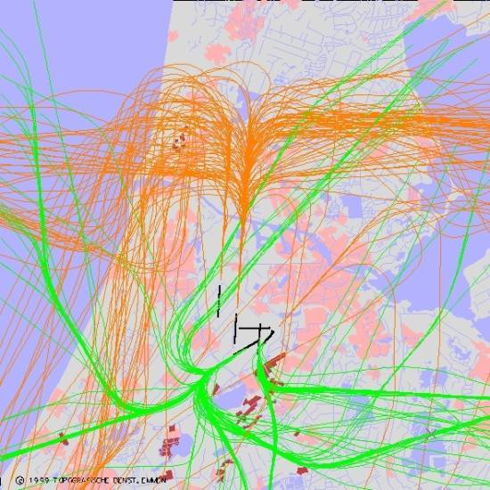 radarplot