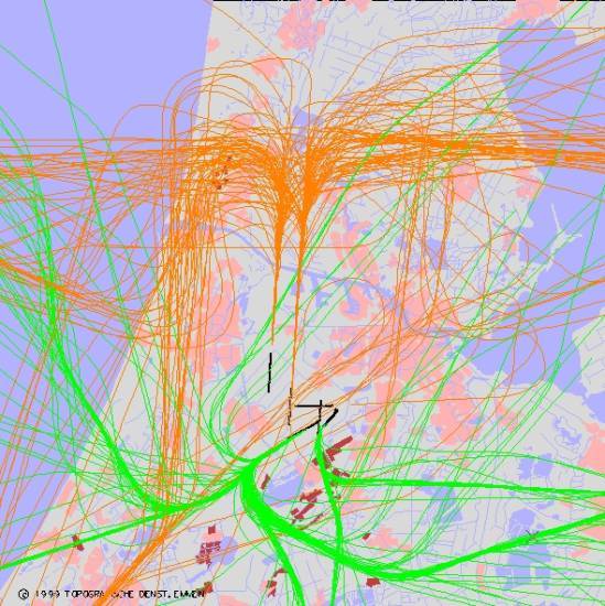radarplot