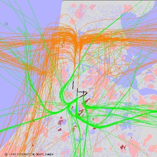 radarplot