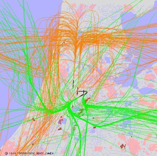 radarplot