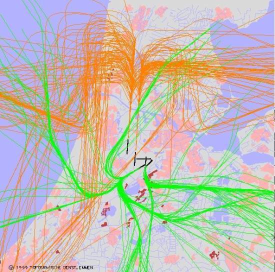 radarplot