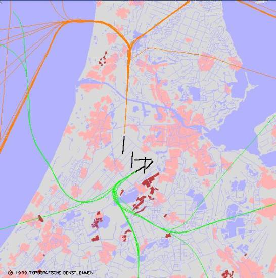 radarplot