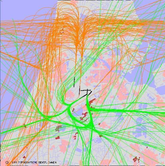 radarplot
