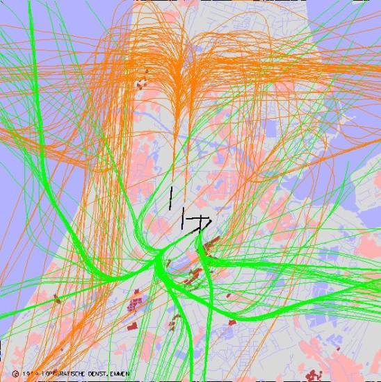 radarplot