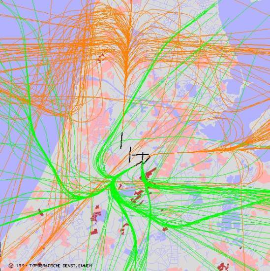 radarplot