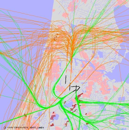 radarplot