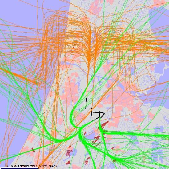 radarplot