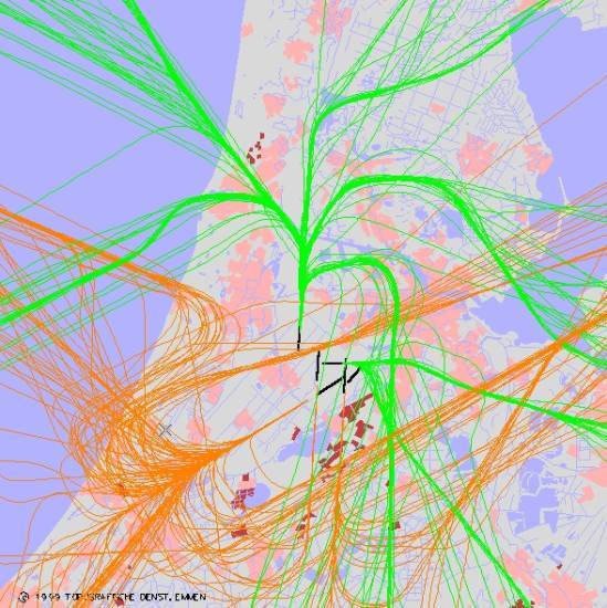 radarplot