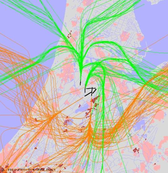radarplot