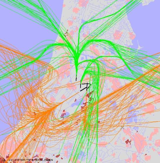 radarplot