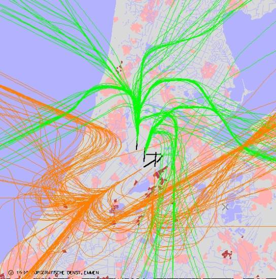 radarplot