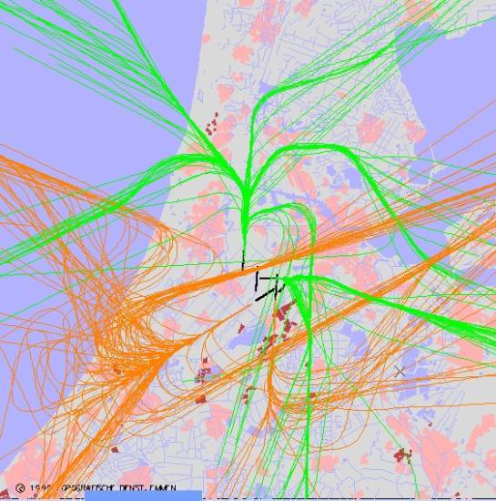 radarplot