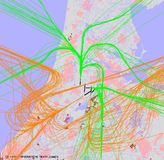 radarplot