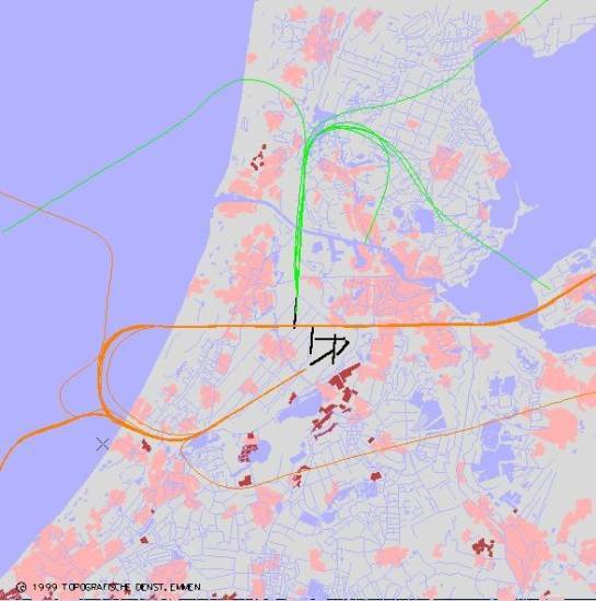 radarplot