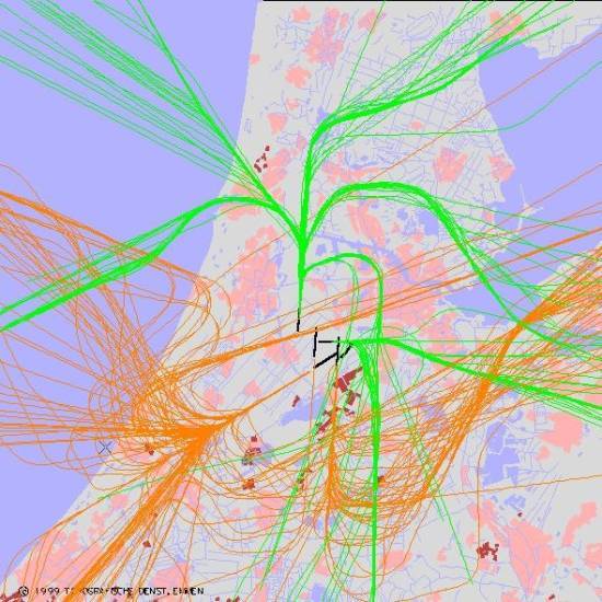 radarplot
