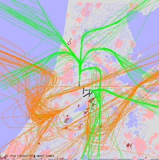 radarplot