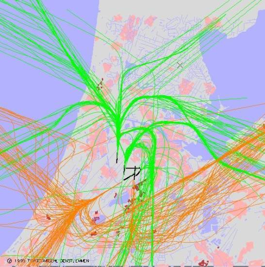 radarplot