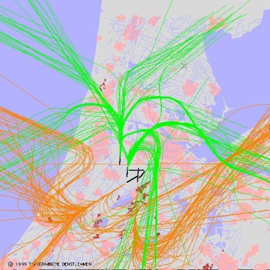 radarplot