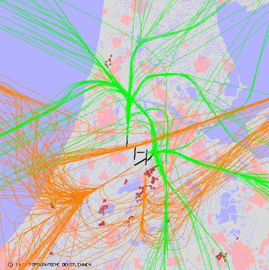radarplot