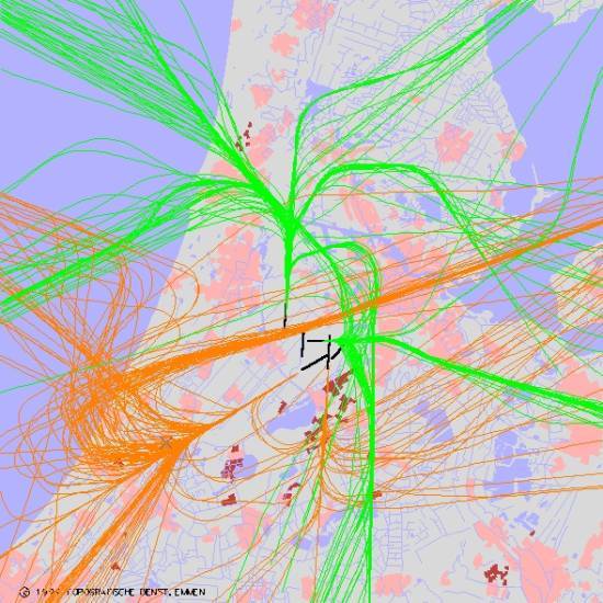radarplot