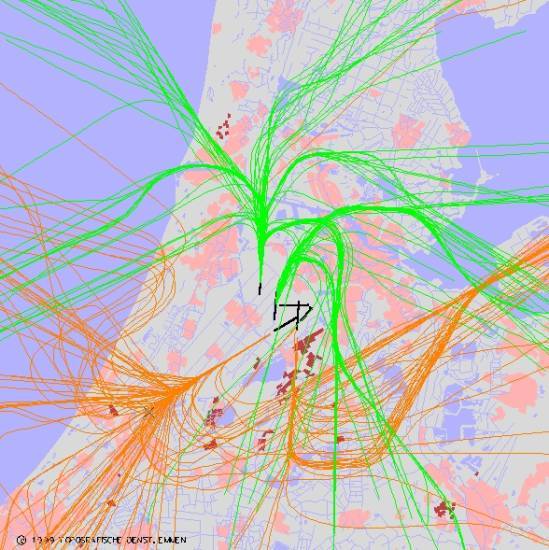 radarplot