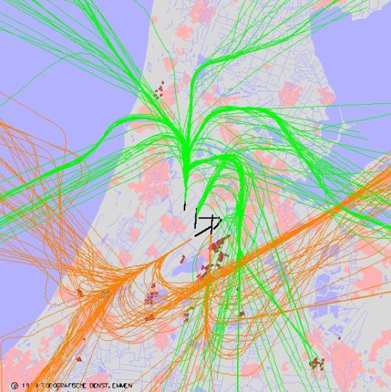 radarplot