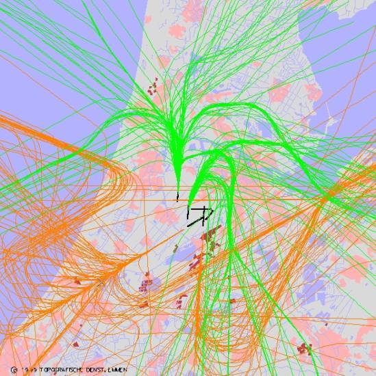 radarplot