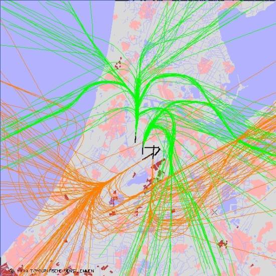 radarplot