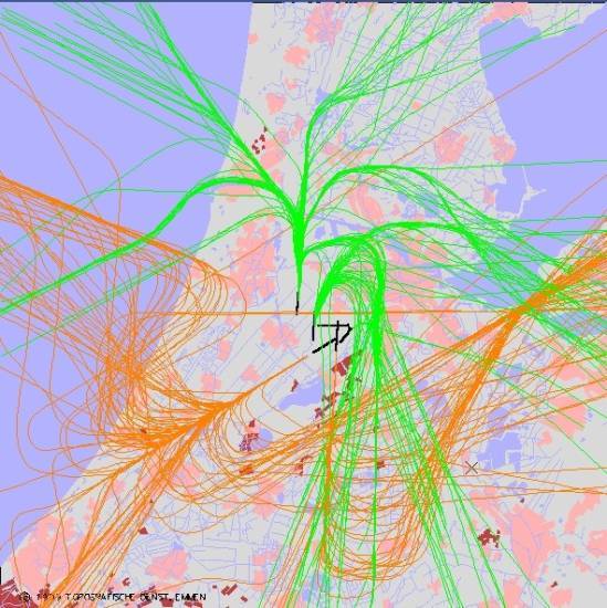 radarplot