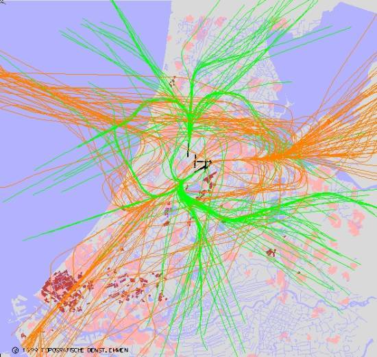 radarplot