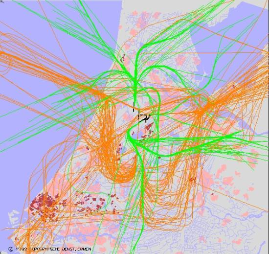 radarplot