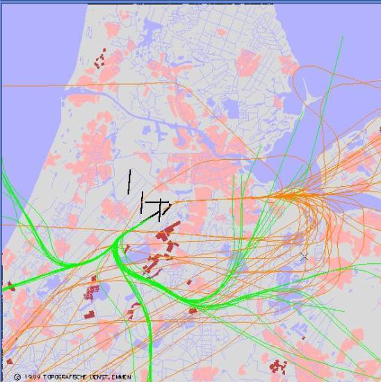 radarplot