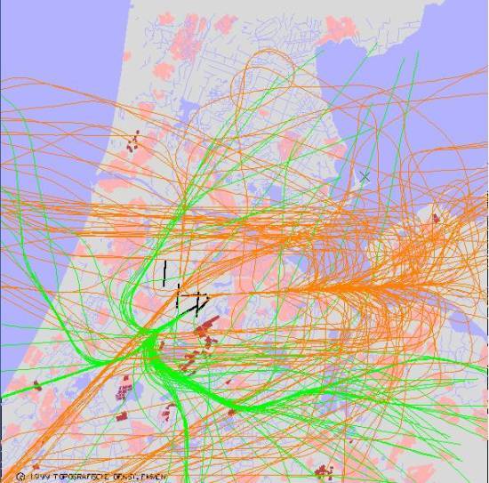 radarplot