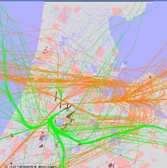 radarplot