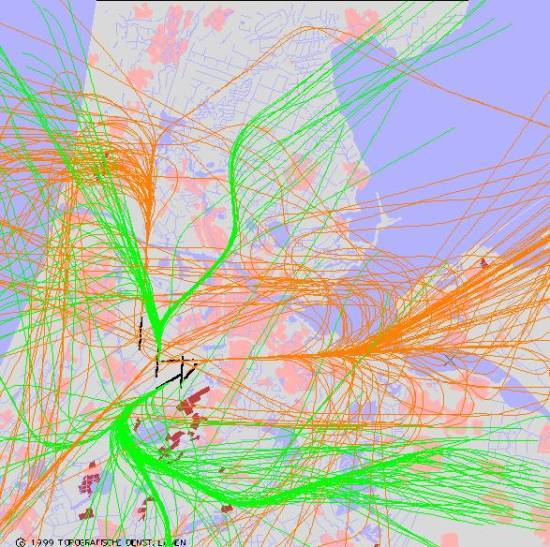 radarplot