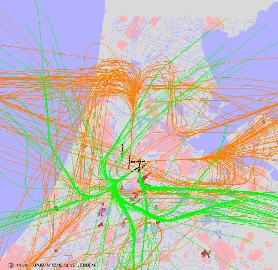 radarplot