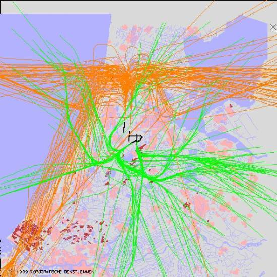 radarplot