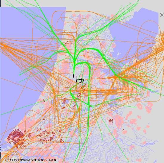 radarplot