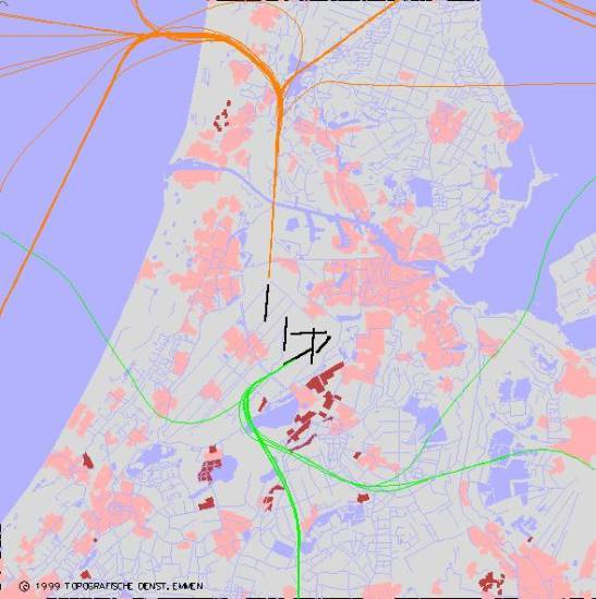 radarplot
