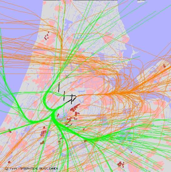 radarplot