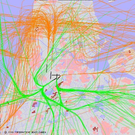 radarplot